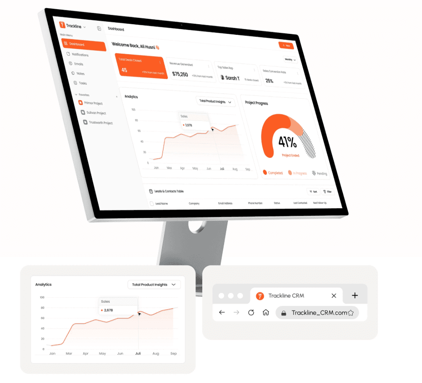 SaaS Analytics Dashboard